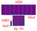 Analog OTA Design