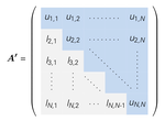 LUP Decomposition in Hardware